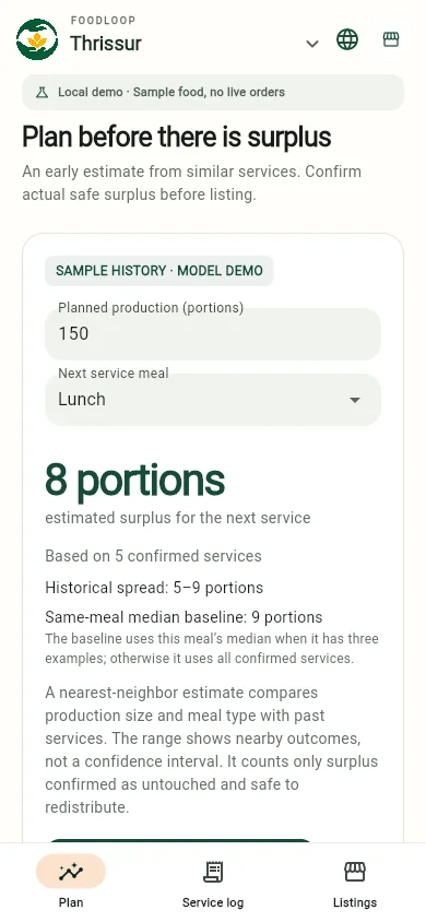 FoodLoop kitchen planning screen with an advisory sample-history surplus estimate. Robin Francis project