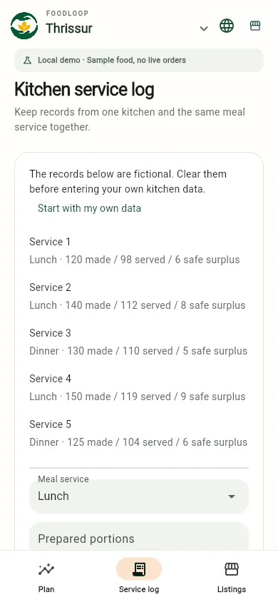 FoodLoop kitchen service log with fictional sample records. Robin Francis project