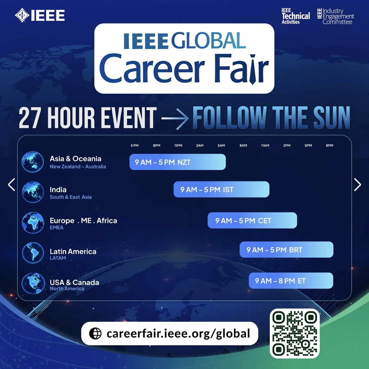 IEEE Global Career Fair 27-hour follow-the-sun schedule across Asia and Oceania, India, EMEA, Latin America, and USA and Canada. Robin Francis project