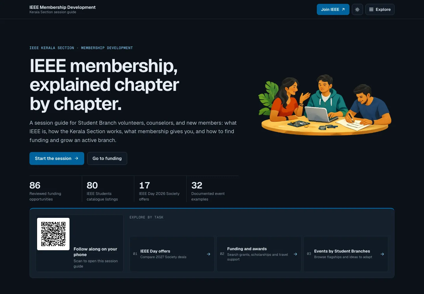 Screenshot of the IEEE Kerala Membership Development homepage with its chapter guide and paths to IEEE Day, funding, and branch events. Robin Francis project